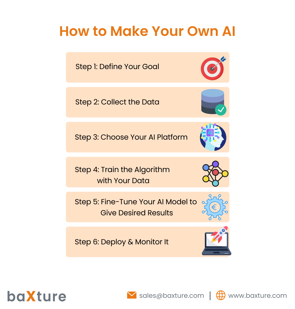 How to Make Your Own AI