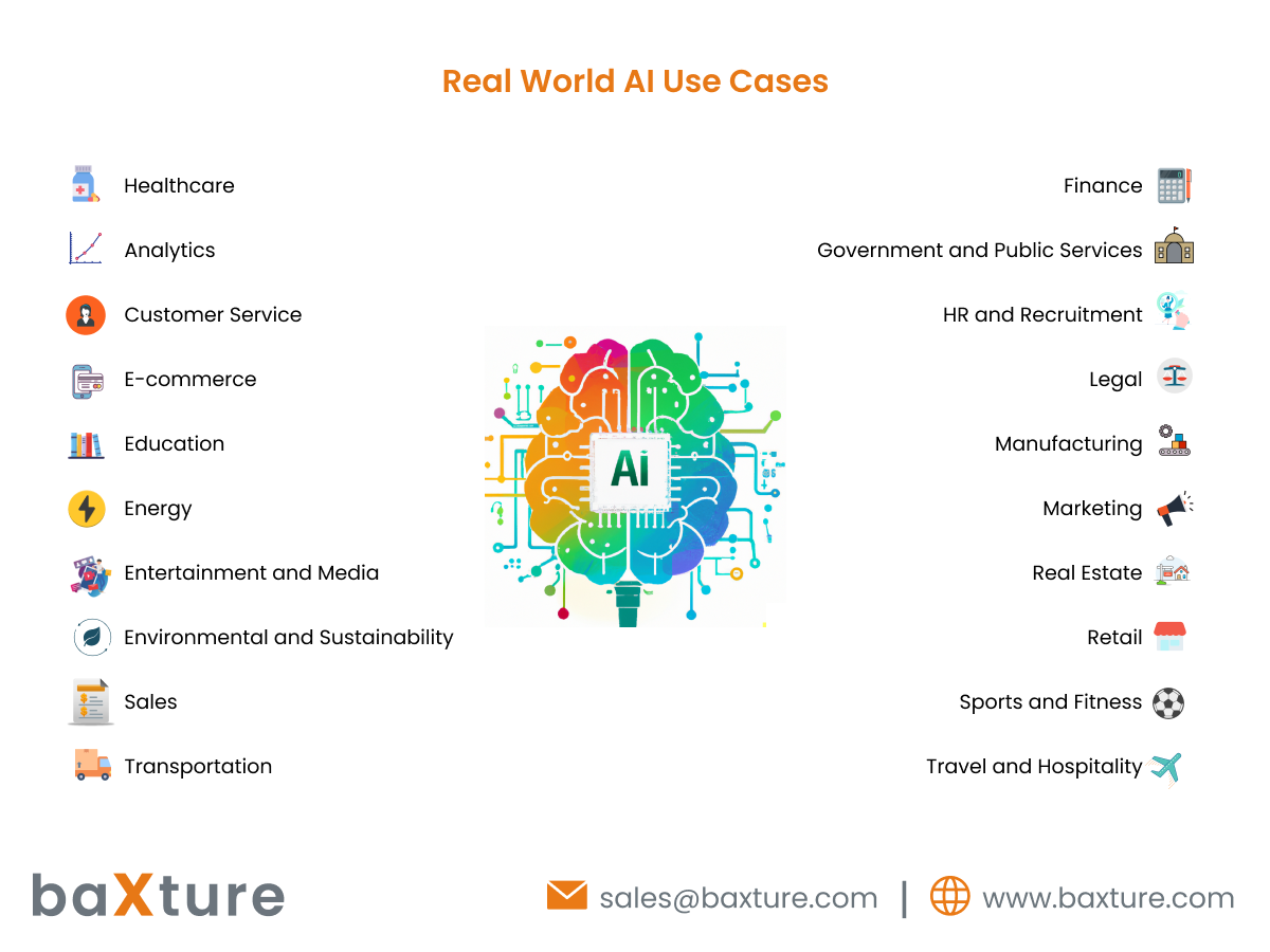 How to Make Your Own AI