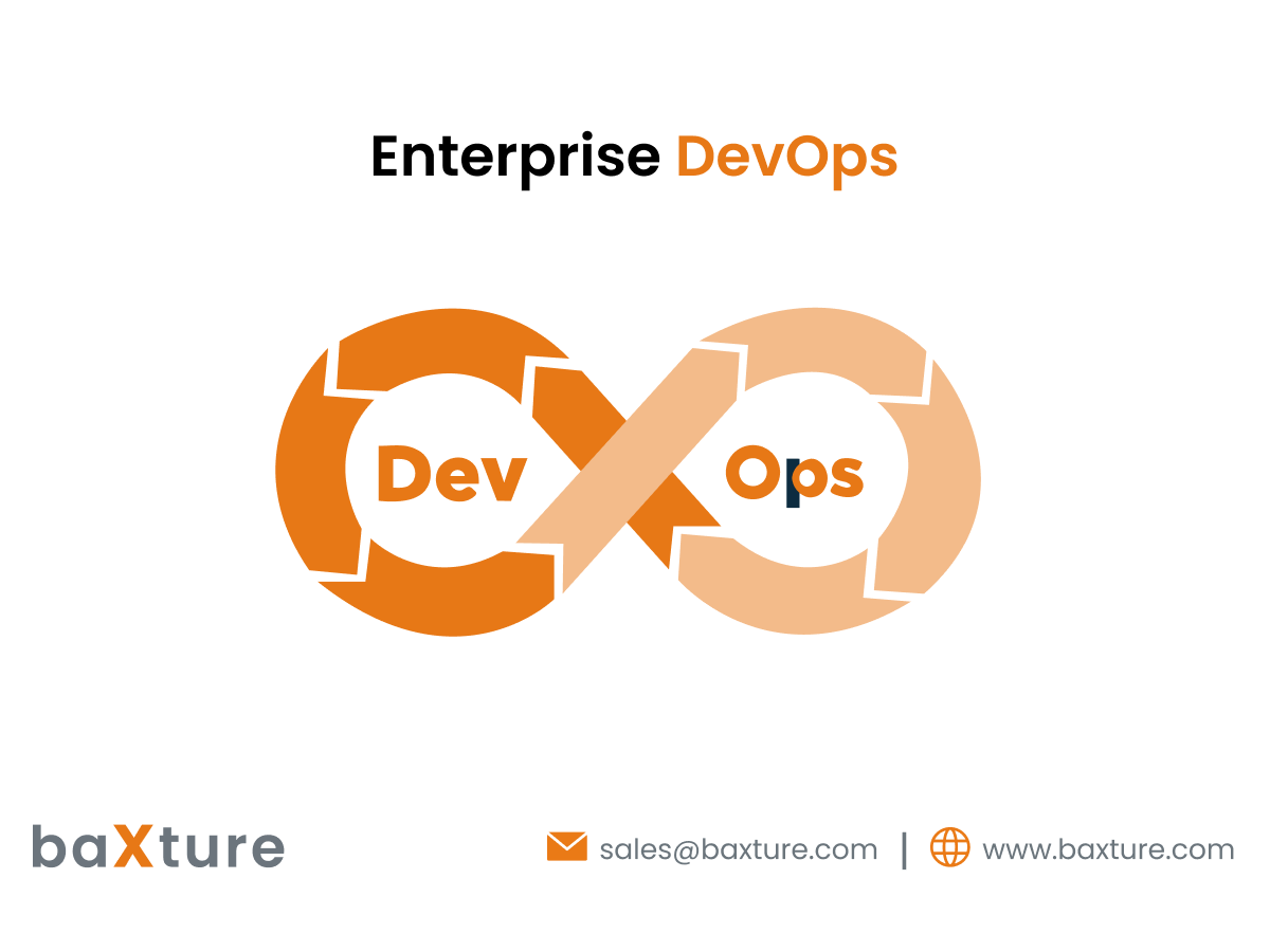 Enterprise DevOps Explained