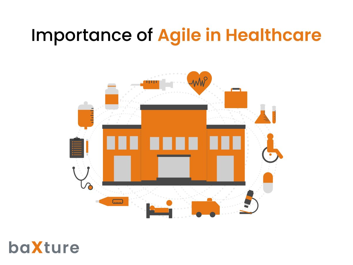 Agile in Healthcare: Importance, Benefits & More